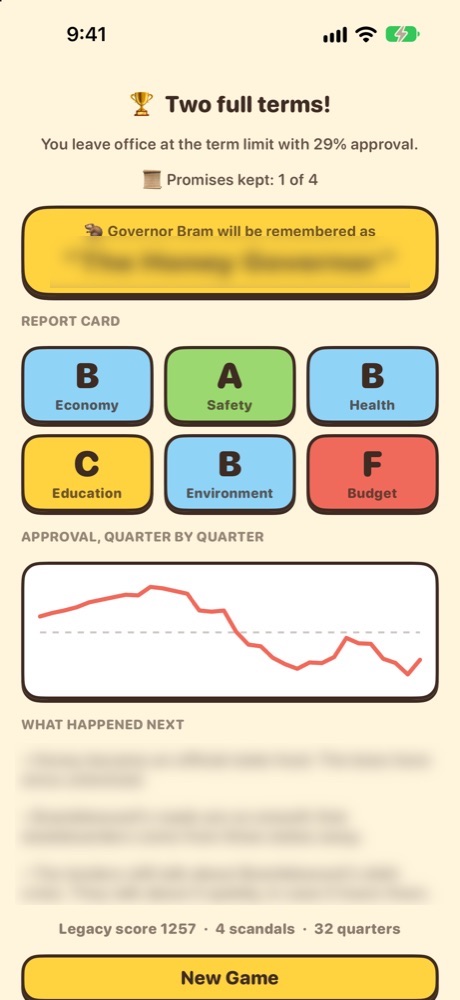 A report card with letter grades and an approval chart; the legacy title is a surprise